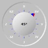 Wind Compass